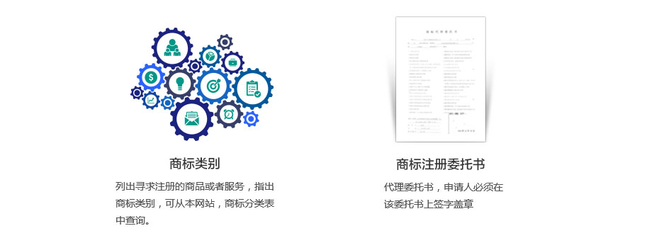 我需要準(zhǔn)備材料二