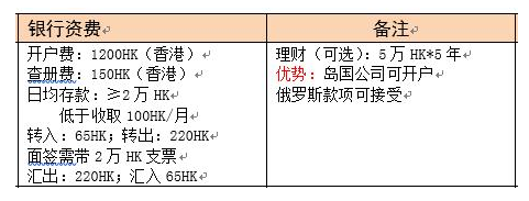 香港新展銀行開戶費(fèi)用