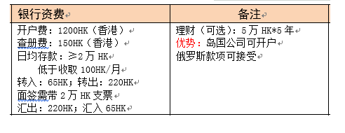 新展銀行開戶條件（資費）