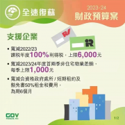 香港政府發(fā)布2023-24年度財(cái)政預(yù)算案，推出多項(xiàng)利民措施!香港經(jīng)濟(jì)將迎來(lái)新機(jī)遇